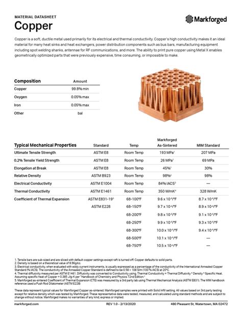 ofe ok copper|Data Sheet –SUBJECT TO CHANGES OR DEVIATIONS .